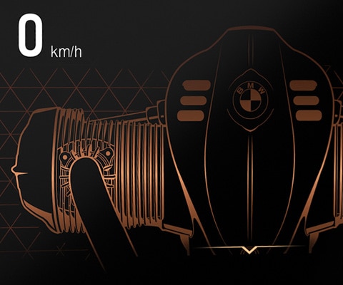 TFT- ekraan of the R 18 Transcontinental.
